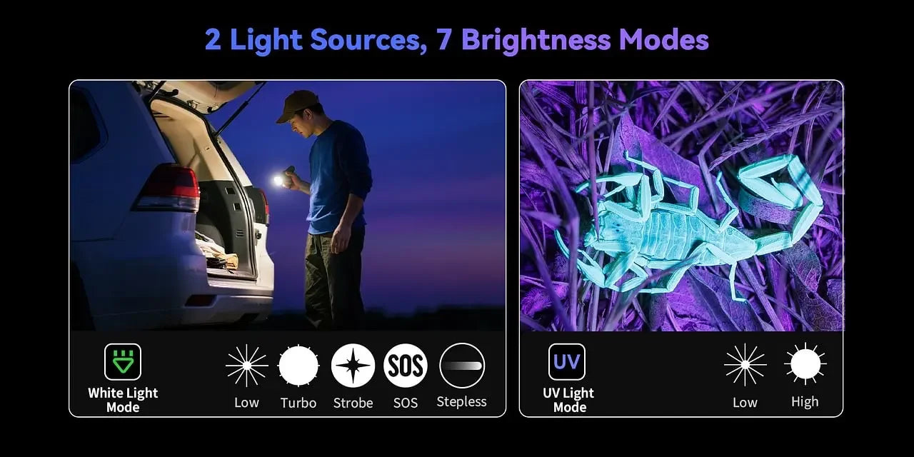 SOFIRN SR23 3300LM 6500K Flashlight UV 365nm EDC Light 21700 USB C Rechargeable Dual Switch Torch with Magnetic Tailcap