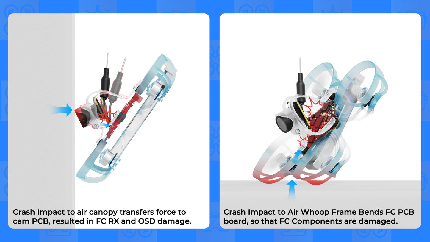 BETAFPV Racing/Freestyle/Champion Air65 II ELRS 2.4G Brushless Whoop Quadcopter Professional RC Mini Drone