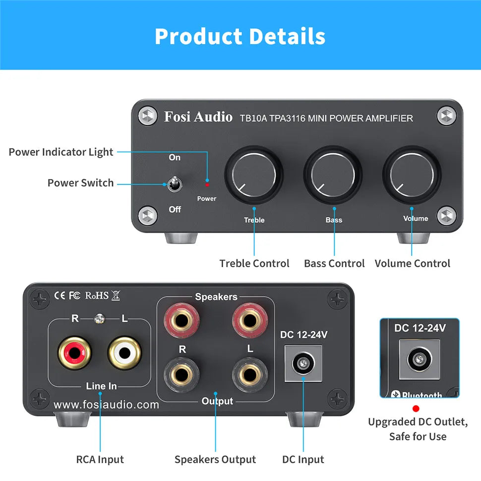 Fosi Audio TPA3116D2 Stereo Amplifier Receiver 2 Channel Mini HiFi Power Amplifier Audio For Home Speakers Bass Treble