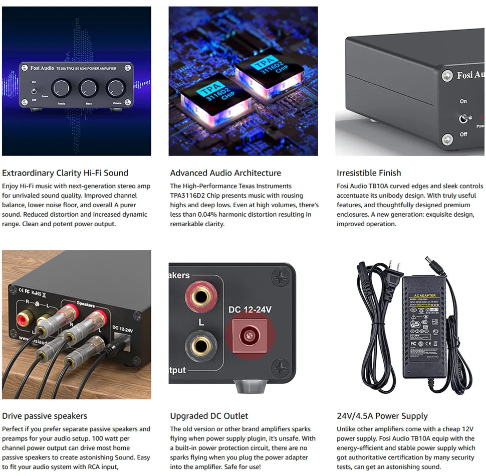 Fosi Audio TPA3116D2 Stereo Amplifier Receiver 2 Channel Mini HiFi Power Amplifier Audio For Home Speakers Bass Treble