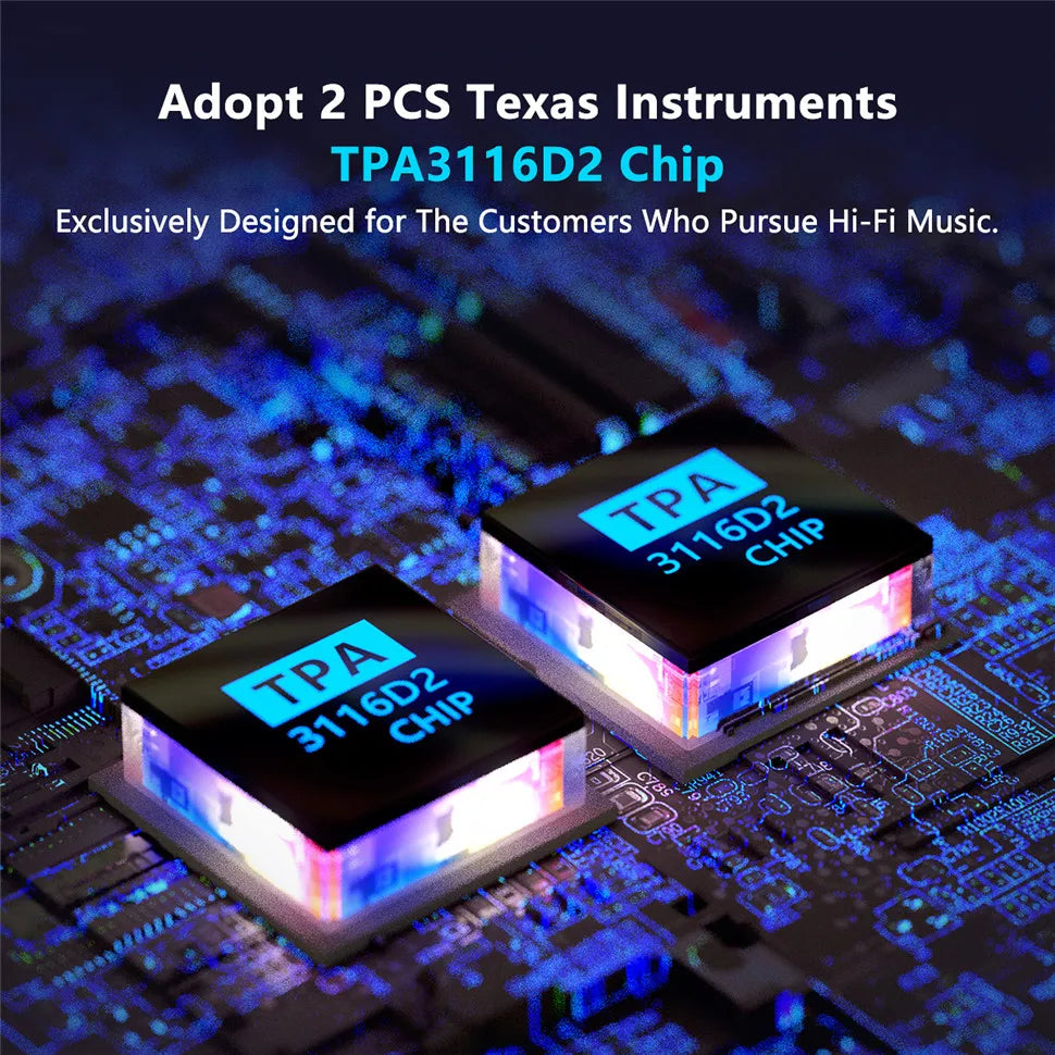 Fosi Audio TPA3116D2 Stereo Amplifier Receiver 2 Channel Mini HiFi Power Amplifier Audio For Home Speakers Bass Treble