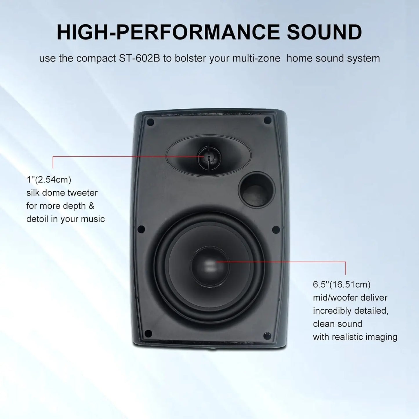 Herdio 2PCS 6.5‘’ 400W Outdoor Passive Speakers Wired Waterproof With Powerful Bass Wall Mount Speakers For Patio Poolside