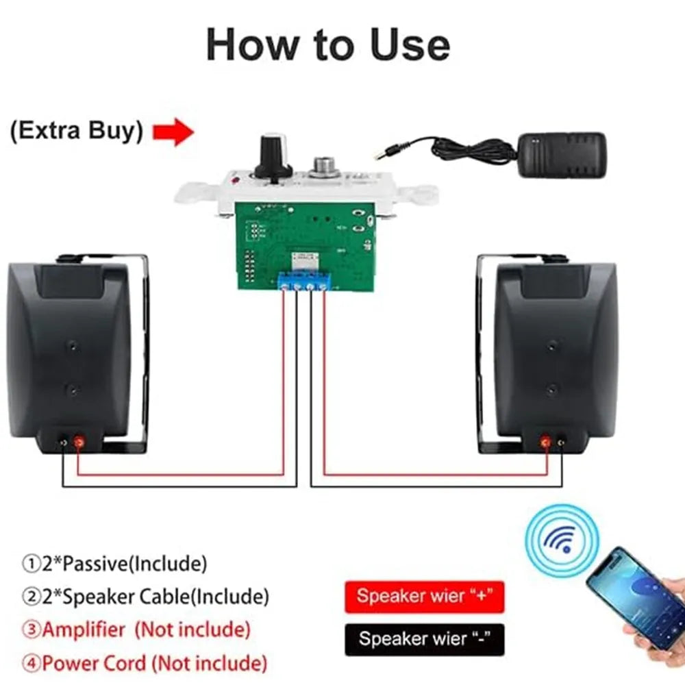 Herdio 2PCS 6.5‘’ 400W Outdoor Passive Speakers Wired Waterproof With Powerful Bass Wall Mount Speakers For Patio Poolside