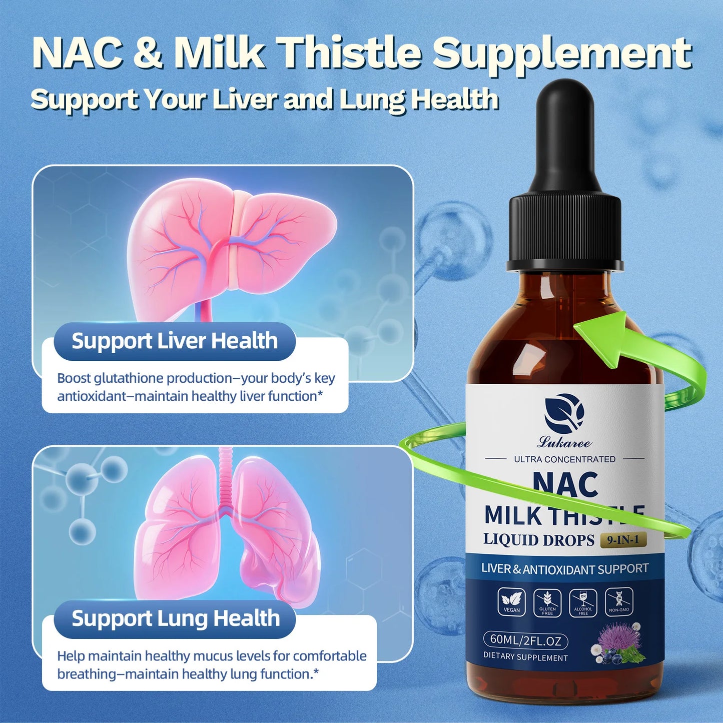 Lukaree Ultra-Concentrated 500mg NAC Drop Milk Thistle for Liver& Lung Health,Antioxidants,Brain Wellness & Immune Support