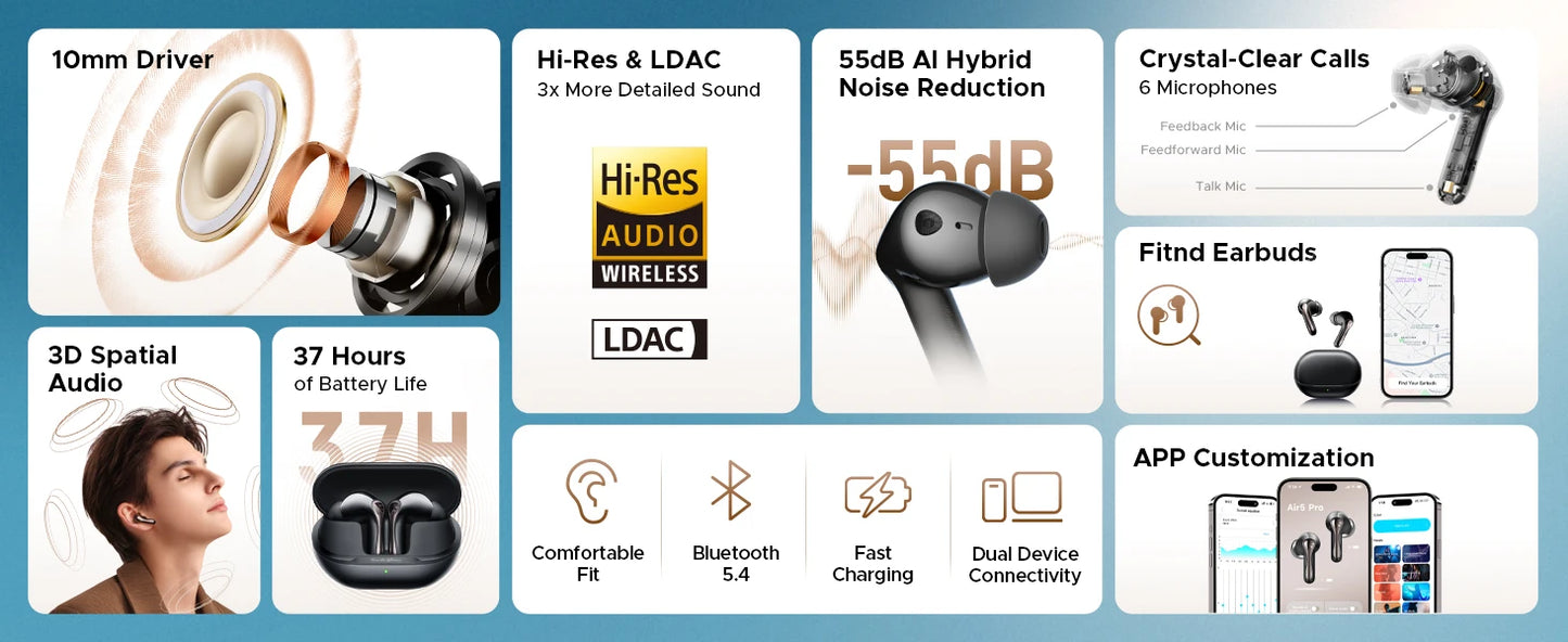SoundPEATS Air5 Pro Wireless Earbuds Adaptive Hybrid ANC Bluetooth 5.4 Earphones aptX™ Lossless, LDAC LE Hi-Res Audio 6 Mics