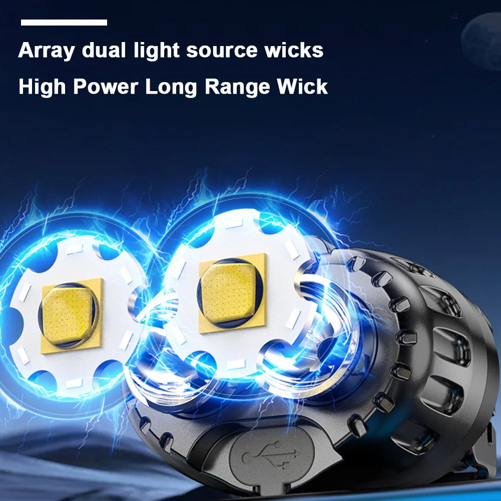 Powerful LED Headlamp Motion Sensor Emergency Head Flashlight 250LM High Brightness Headlight for Outdoor Fishing Camping Hiking