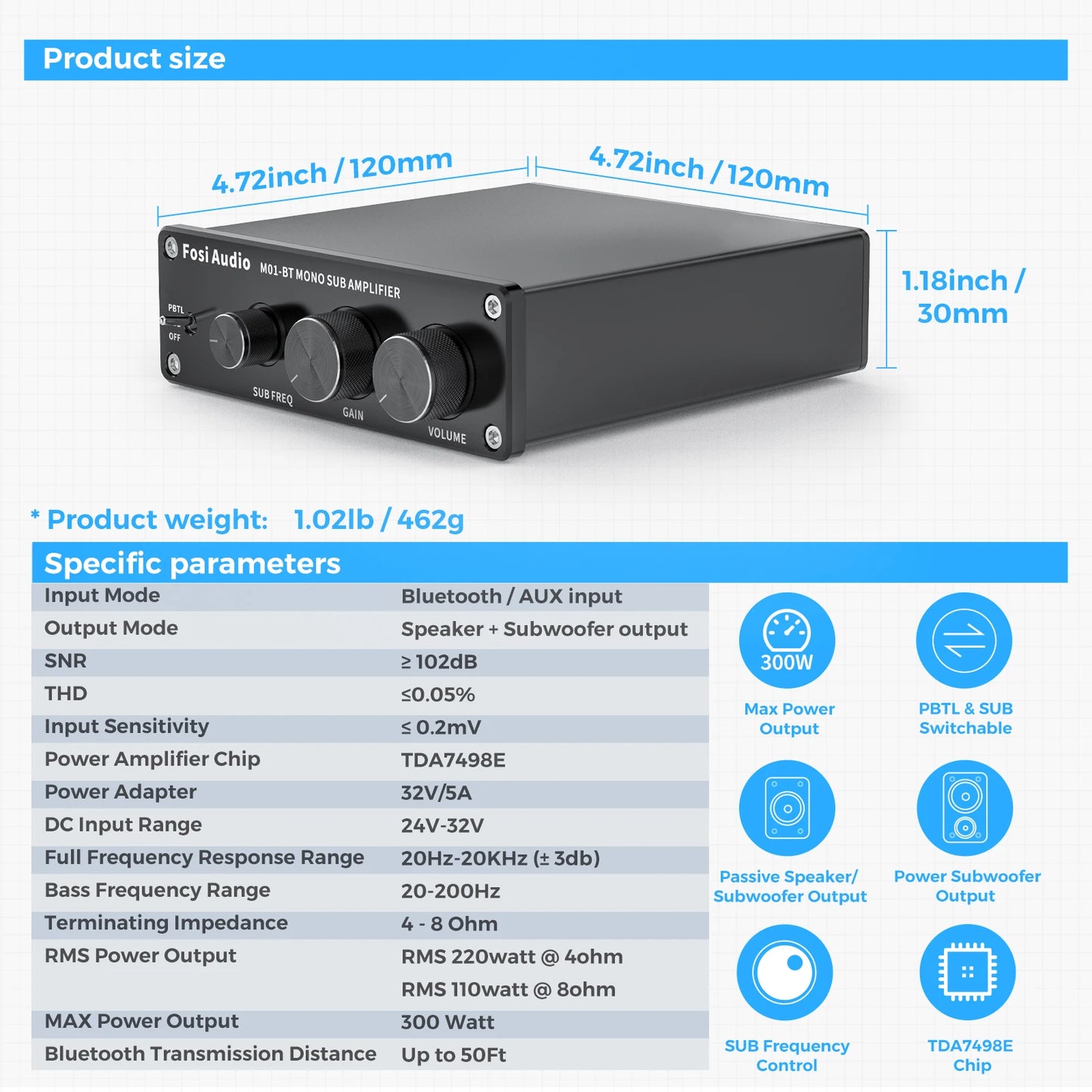 Fosi Audio 300W M01-BT Bluetooth Amplifier One Channel Mono Amp For Home Speakers