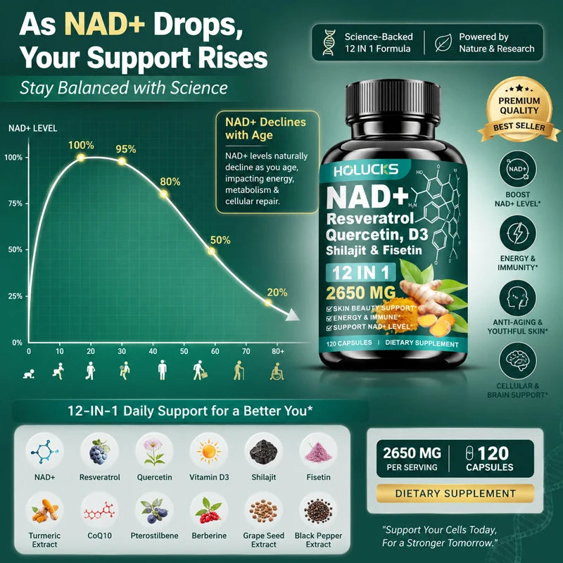 NAD+ Capsules Boost-with Resveratrol Supplement, 12 in 1, Enhance Cellular Vitality, Support Energy & Focus, Immune, Skin Health