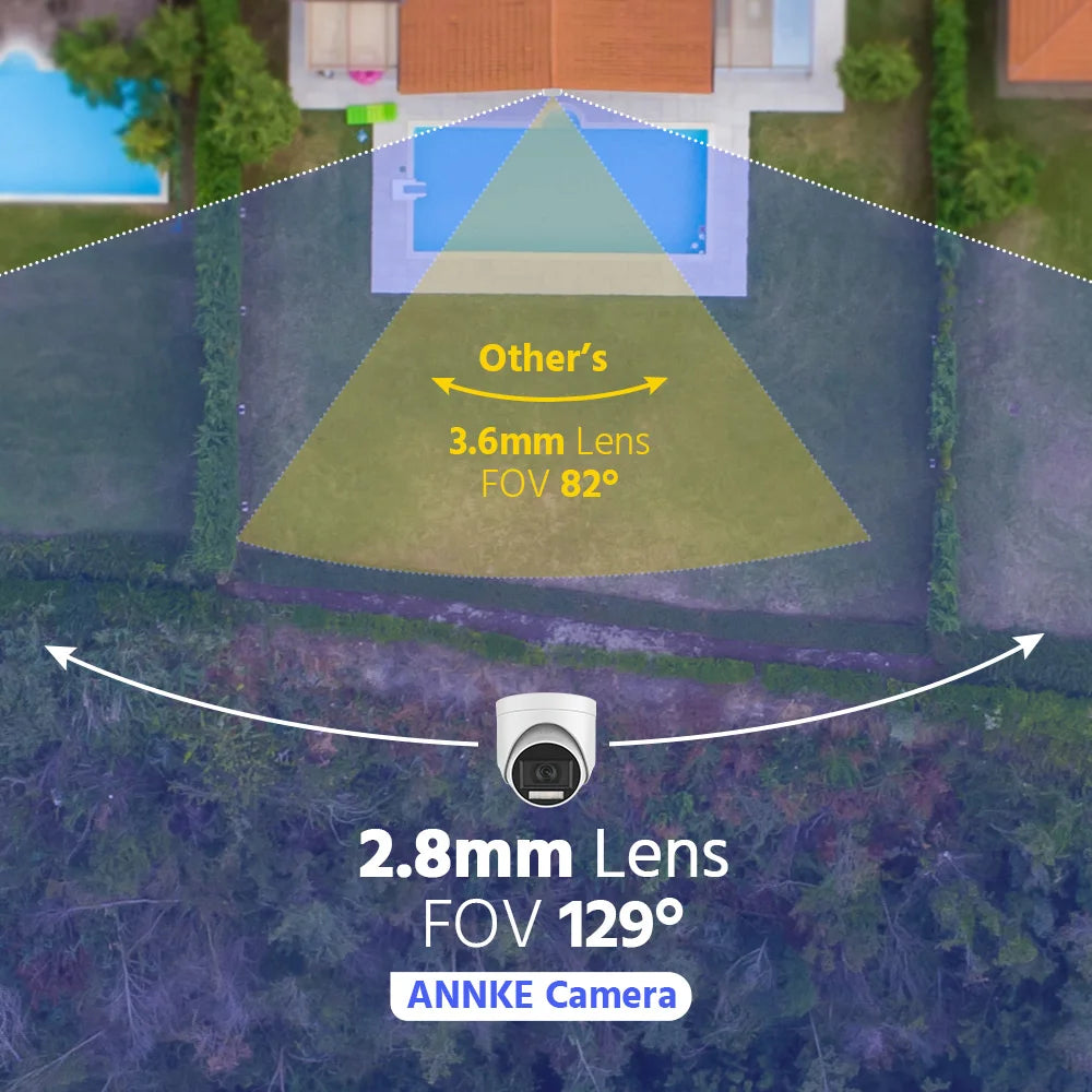 ANNKE H.265+ 8CH 5MP DVR Security Surveillance Kits 8pcs 5MP PIR Outdoor Cameras IP67 Weatherproof DVR SECUR Camera System Alarm