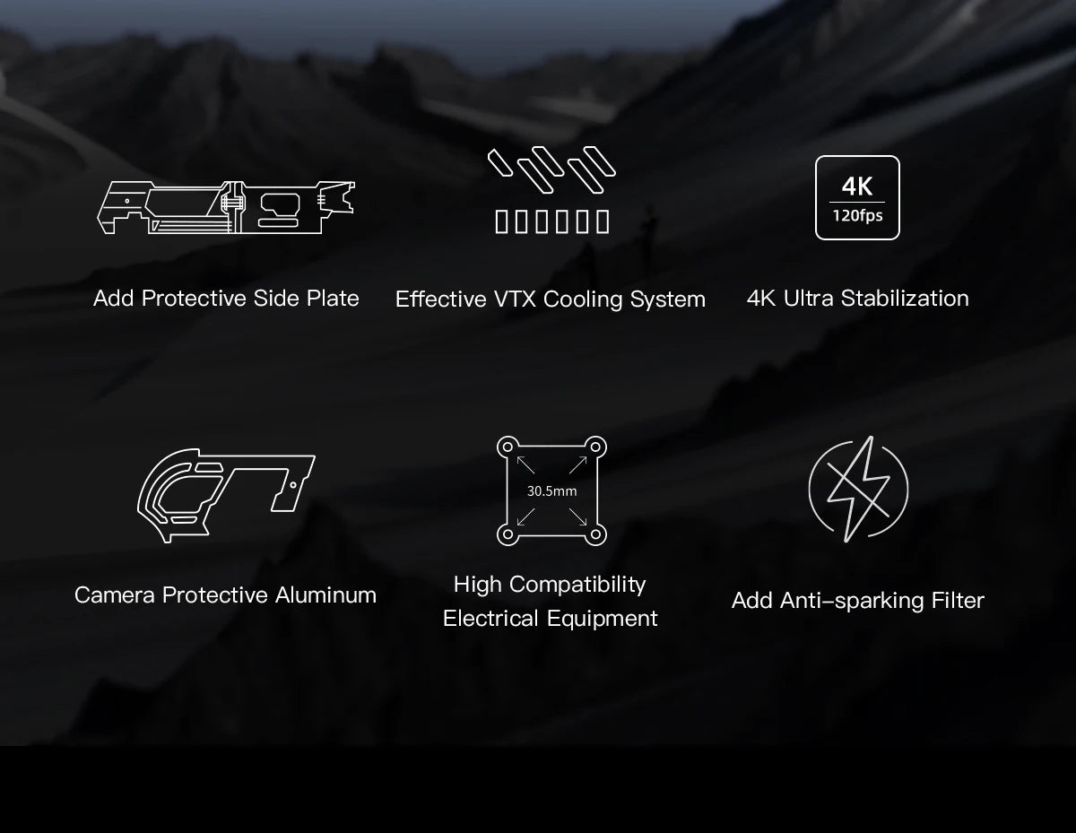 GEPRC MOZ7 Analog Long Range FPV 7Inch 6S F722-HD-BT Built-in Bluetooth RC Quadcopter LongRange Freestyle Drone Racing Kit