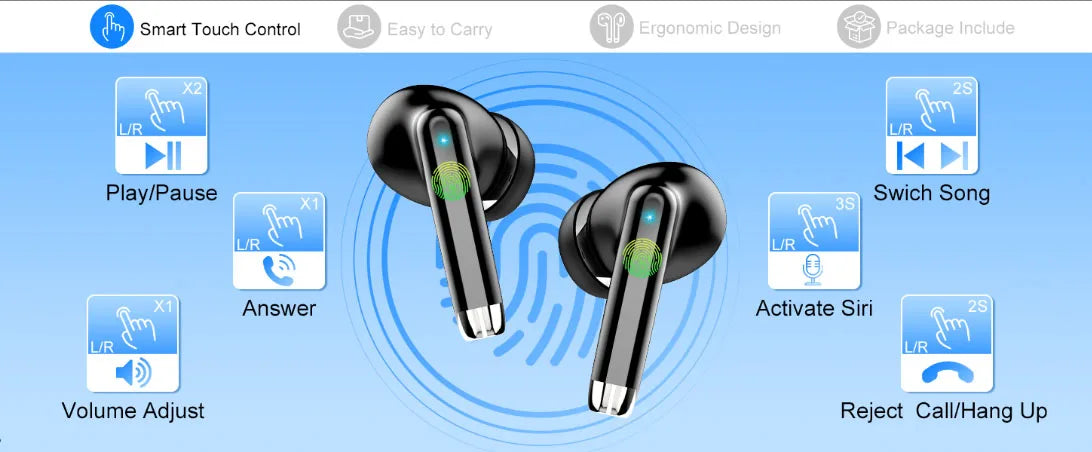 K66 Noise Cancelling Earbuds, 90% ANC Reduction, 14.2mm Hi-Res Sound, BT 5.3, IPX7 Waterproof, 48H Playtime