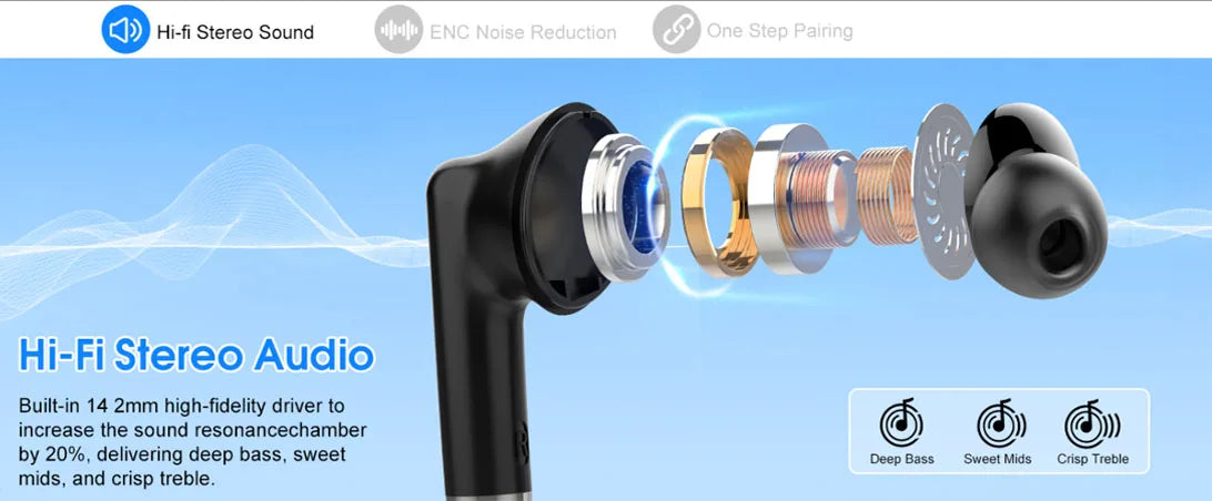K66 Noise Cancelling Earbuds, 90% ANC Reduction, 14.2mm Hi-Res Sound, BT 5.3, IPX7 Waterproof, 48H Playtime