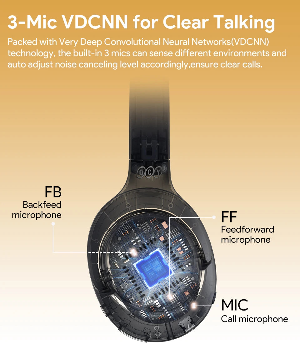 QCY H3 ANC 43dB Active Noise Cancellation Headphones Hi-Res Audio Wireless Earphones Bluetooth 5.4 Over the Ear Headsets 60Hrs