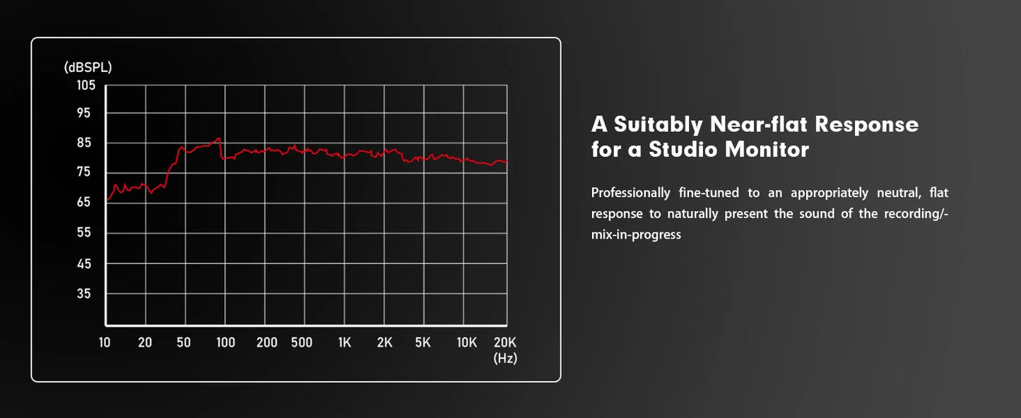 Ortizan C7 Dual-Mode 2.0 Studio Monitors, Active Monitor Speakers for Near Field Music Production, Bluetooth Computer Speakers