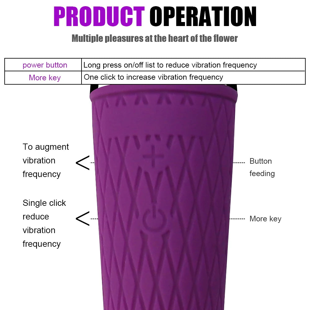 AV Vibrator Wand Sex Toys for Women 20 Powerful Patterns G Spot Clitoris Stimulation Massager Personal Masturbator Erotic Goods