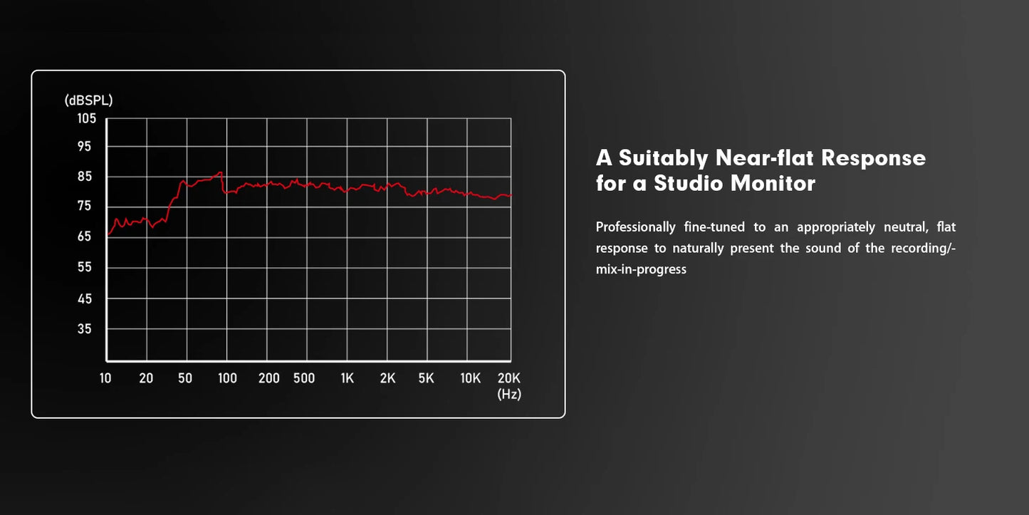 Ortizan C7 Dual-Mode 2.0 Studio Monitors, Active Monitor Speakers for Near Field Music Production, Bluetooth 5.3 Wireless