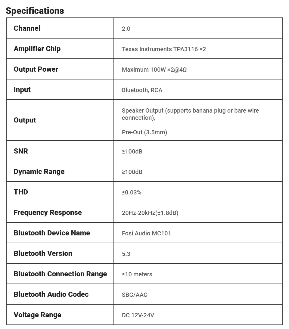 Fosi Audio MC101 Bluetooth Stereo Amplifier Home Audio Mini Amp with VU Meter 2 Channel HiFi Receiver for Passive Speaker
