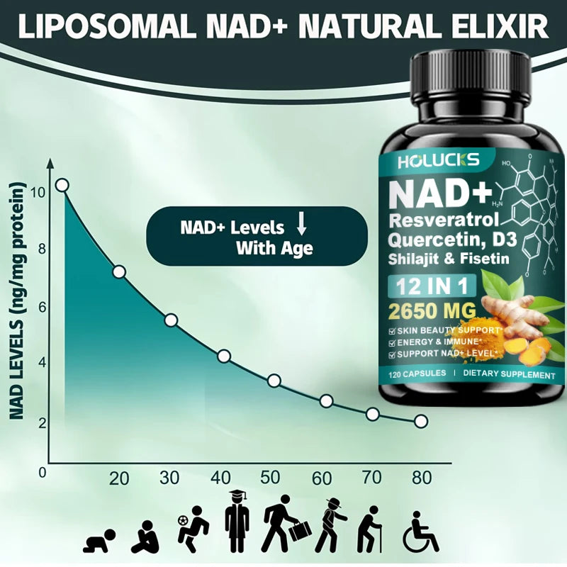 NAD+ Capsules Boost-with Resveratrol Supplement, 12 in 1, Enhance Cellular Vitality, Support Energy & Focus, Immune, Skin Health