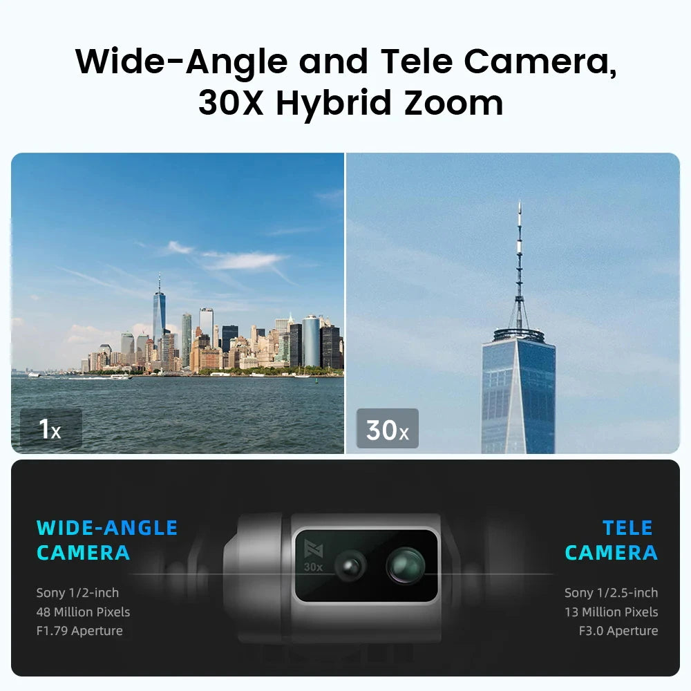FIMI X8 TELE MAX Drone 4K Professional HDR 48MP 3-Axis Gimbal Camera Drone Professional GPS 20KM RC Quadcopter 2025 New Arrivals