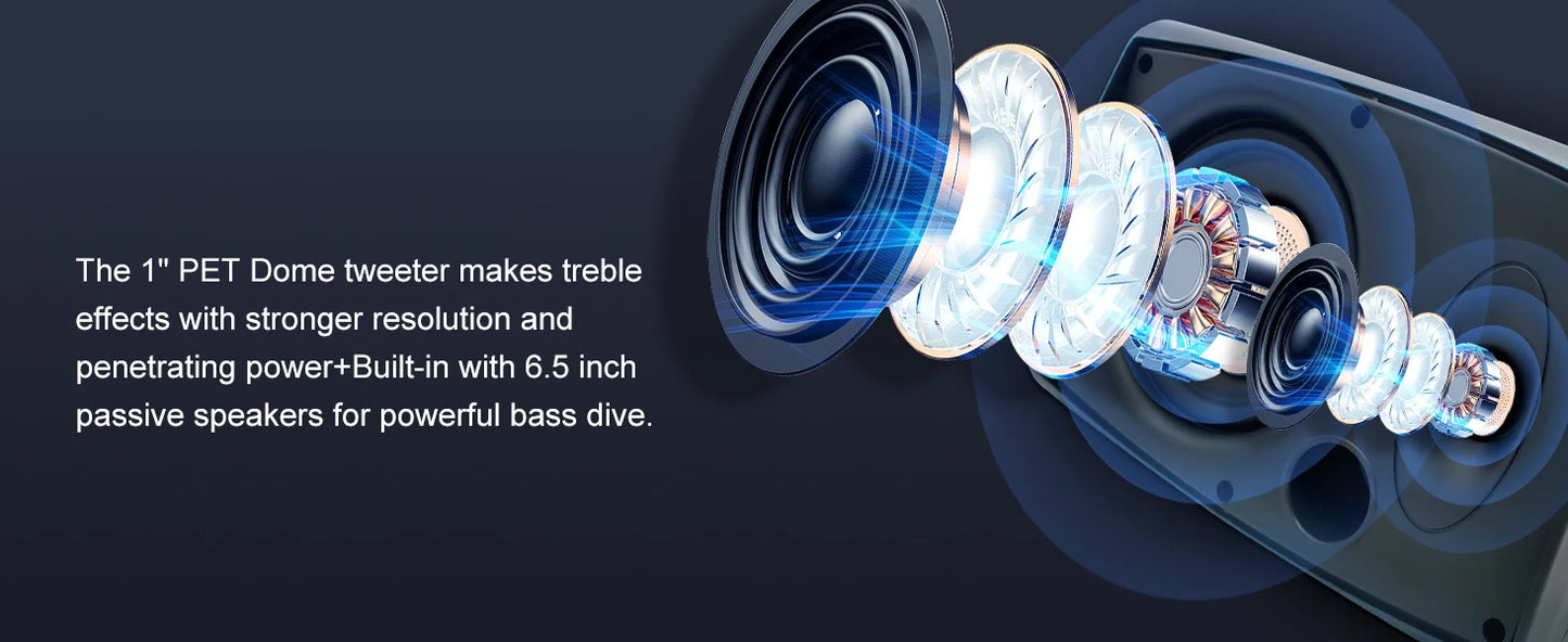 Herdio 2PCS 6.5‘’ 400W Outdoor Passive Speakers Wired Waterproof With Powerful Bass Wall Mount Speakers For Patio Poolside