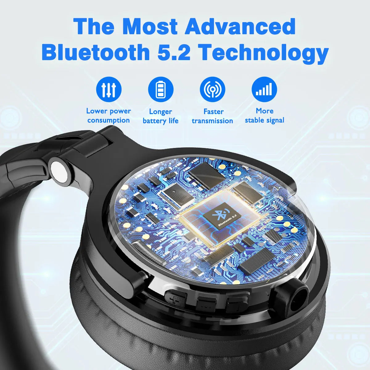 Oneodio Wireless Headphones Bluetooth 5.2 Headset Over Ear Stereo Super Bass Earphones With Microphone For Phone PC Sport