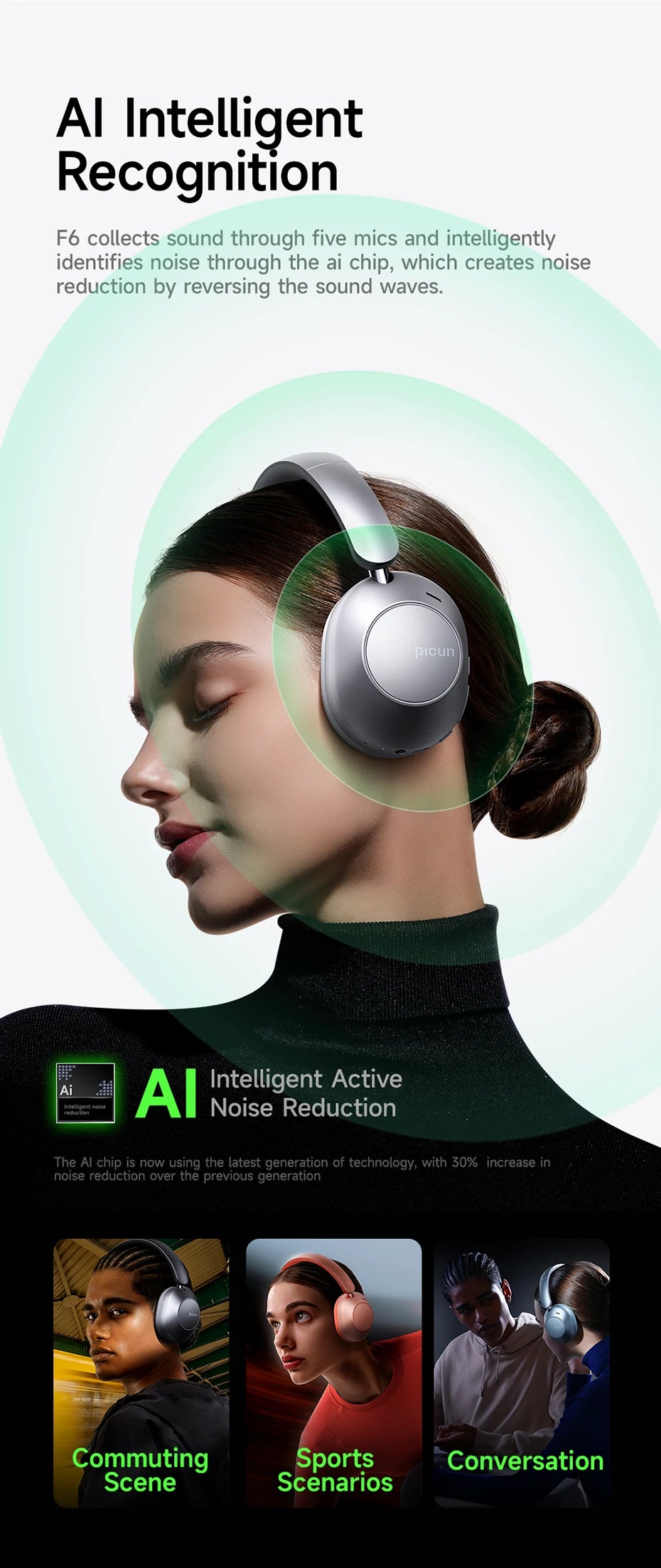 Picun F6 Active Noise Cancelling Wireless Headphones Head Tracking 3D Audio 40mm Hi-Res ANC Bluetooth Headset HIFI APP Control