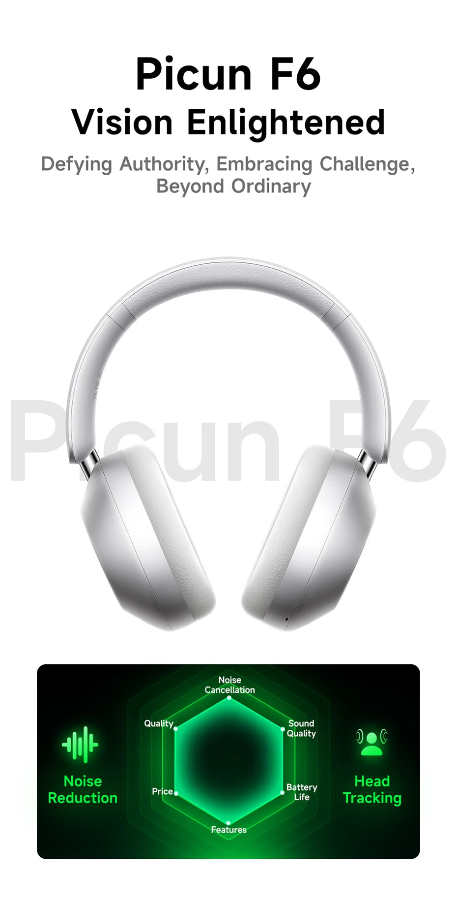 Picun F6 Active Noise Cancelling Wireless Headphones Head Tracking 3D Audio 40mm Hi-Res ANC Bluetooth Headset HIFI APP Control