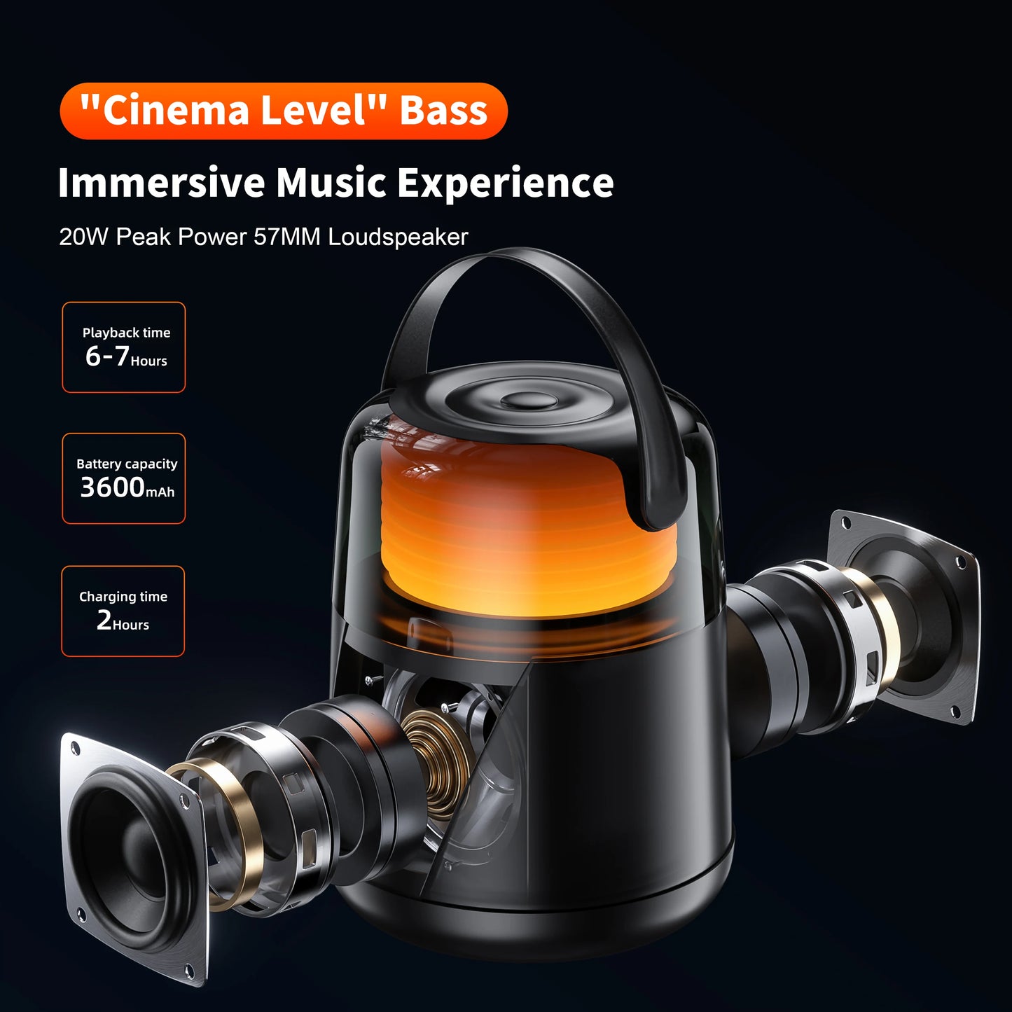 QERE HF55 Bluetooth Speaker with Hi-Res 20W Audio,Wireless HiFi Portable Speaker IPX5 Waterproof,Multiple connection modes,