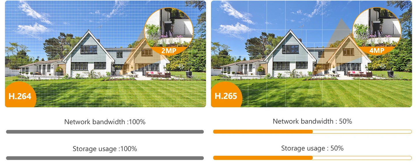 IMOU 5MP Bullet 2C Wi-Fi Camera Dual Antenna Outdoor Night Vision IP67 Weatherproof Audio Recording AI Human Detect IPC-K3CP-5MP