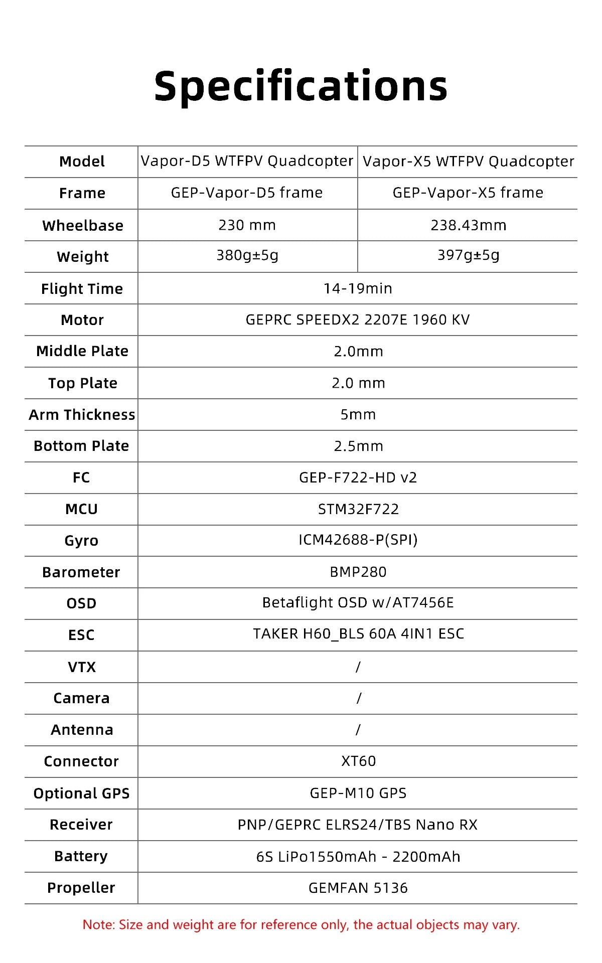 GEPRC Vapor-D5 X5 WTFPV FPV TAKER BLS 60A 4in1 ESC F722 V2 FC Freestyle 2207E 1960KV RC Quadcopter Freestyle Drone