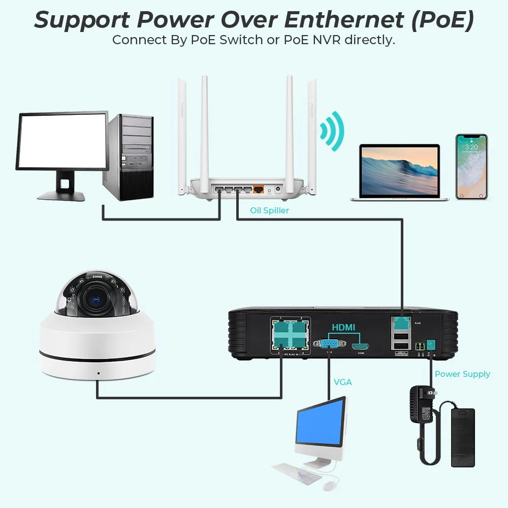 8MP 4K PTZ IP Camera Outdoor PoE Onvif 5X Optical Zoom 5MP 4MP P2P Infrared Audio Dome Camera CCTV Surveillance Camera XMEye App